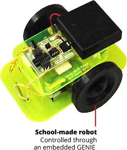 Robot built with GENIE